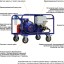 Аппарат высокого давления Посейдон E30-800-20-1Ex во взрывозащищенном исполнении Аппарат высокого давления Посейдон E30-800-20-1Ex во взрывозащищенном исполнении