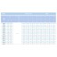 Вертикальный многоступенчатый насосный агрегат Saer MK65/11 - 160L-V1 - 400/690V 3~ Вертикальный многоступенчатый насосный агрегат Saer MK65/11 - 160L-V1 - 400/690V 3~