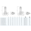 Погружной фекальный насос Zenit DGG 550/4/80 D0FT5 NC Q TS 2SIC 10 400