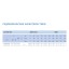 Циркуляционный насос In-Line SAER L-2P 100-160-150 Циркуляционный насос In-Line SAER L-2P 100-160-150