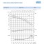 Циркуляционный насос In-Line SAER L-2P 100-125-110 Циркуляционный насос In-Line SAER L-2P 100-125-110