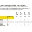 Механический преобразователь частоты WACKER Neuson FU 1.8/200 Механический преобразователь частоты WACKER Neuson FU 1.8/200